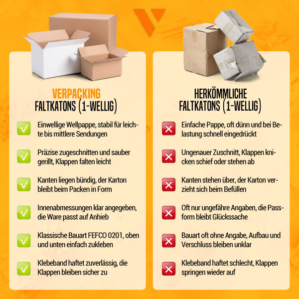 Vorteile von verpacking Kartons im Überblick