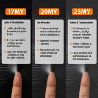 Elastic Foil in Transparent with dimensions 500 mm, Brand: verpacking (View 5)