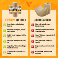 Wrapping Papers in Brown, Brand: verpacking (View 6)