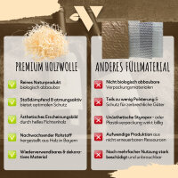 Polstermaterial, Hersteller: verpacking (Ansicht 1)