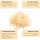 Padding Material, Brand: verpacking (View 2)