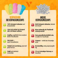 Verpackungs-Chips in Rosa, Hersteller: verpacking (Ansicht 8)